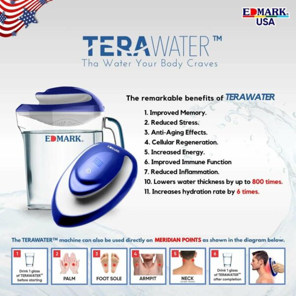 TERA WATER EDMARK – Image 9