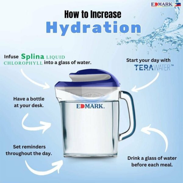 TERA WATER EDMARK – Image 10
