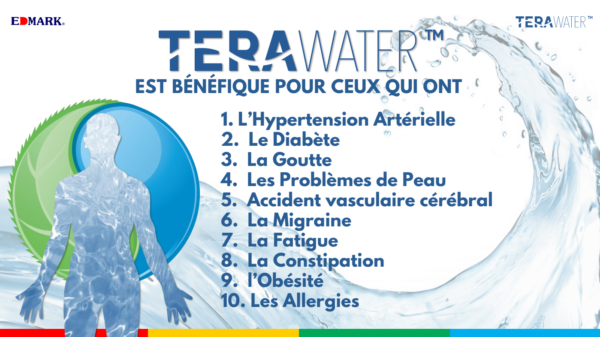 TERA WATER EDMARK – Image 2